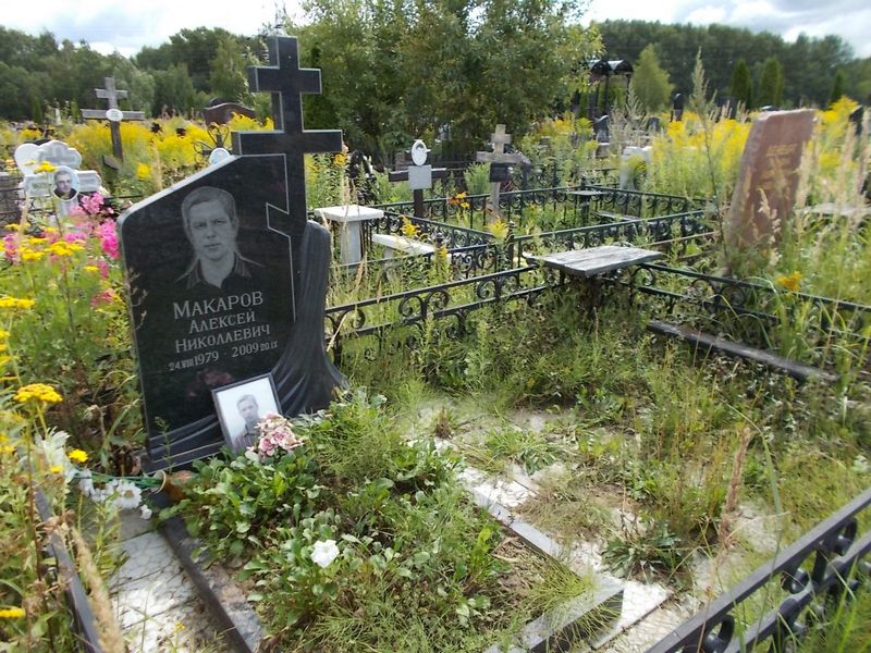 Макаров Алексей Николаевич