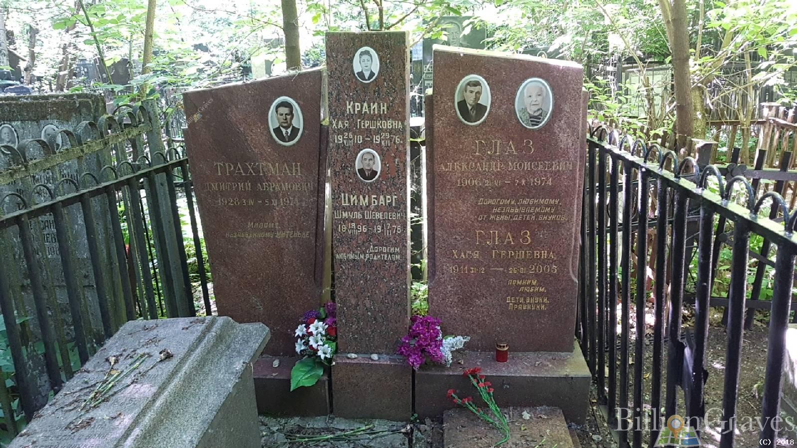 Глаз Александр Моисеевич