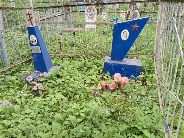 Бахарева Прасковья Петровна