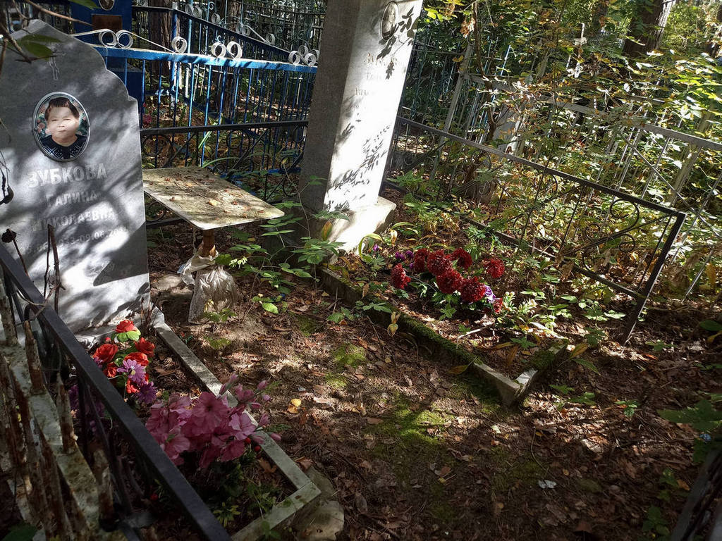 Зубкова Галина Николаевна