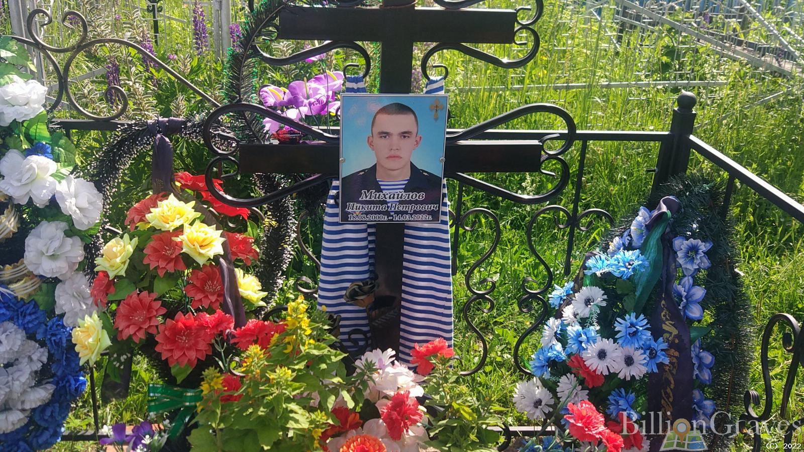 Михайлов Никита Петрович