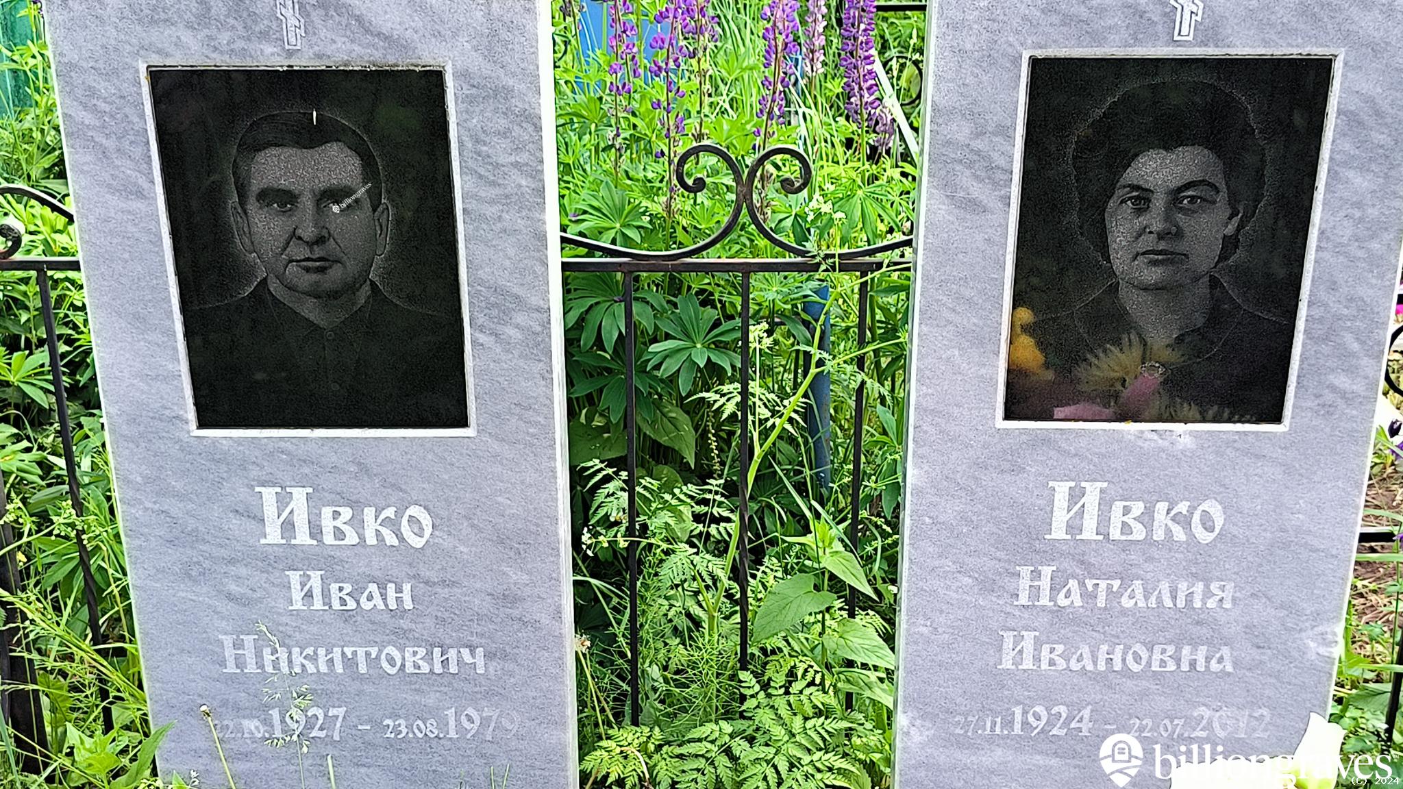 Ивко Иван Никитович