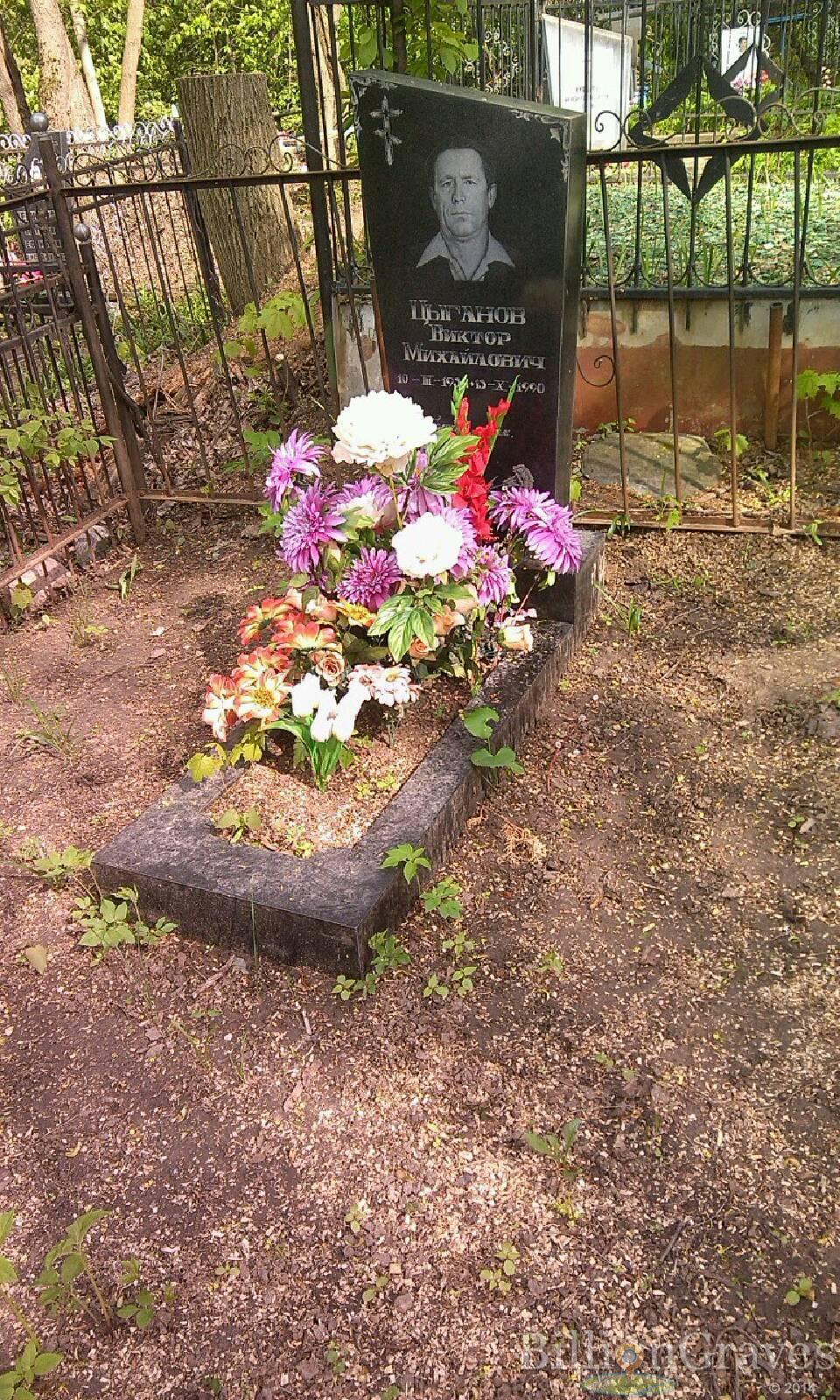 Цыганов Виктор Михайлович