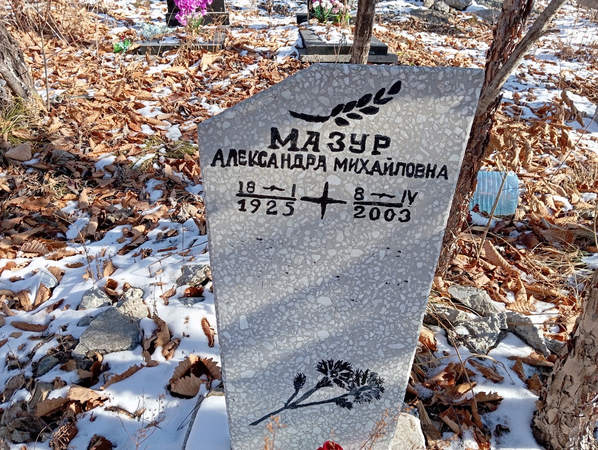 Мазур Александра Михайловна