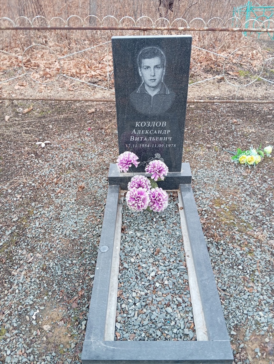 Козлов Александр Витальевич