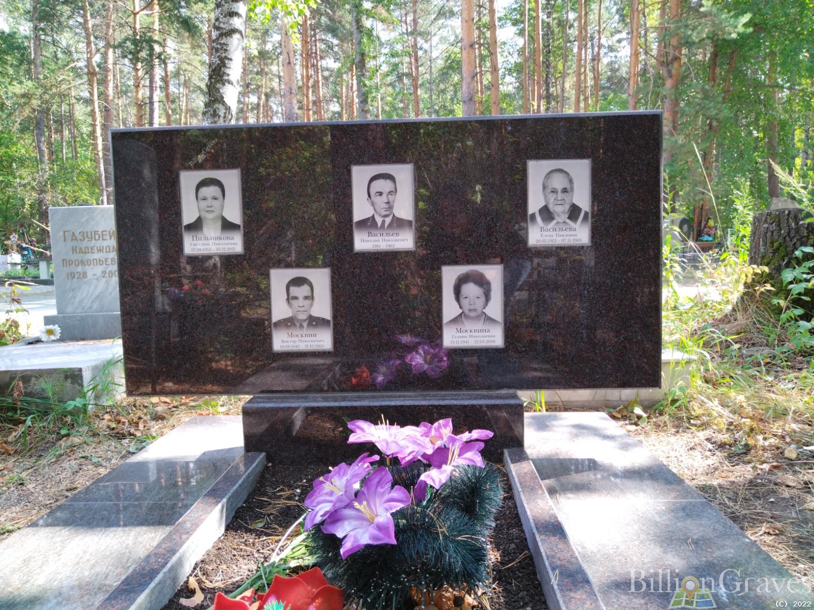 Москвин Виктор Николаевич
