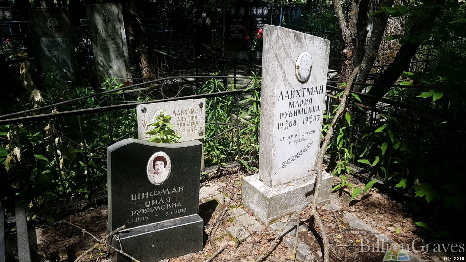 Лайхтман Авленин Аронович