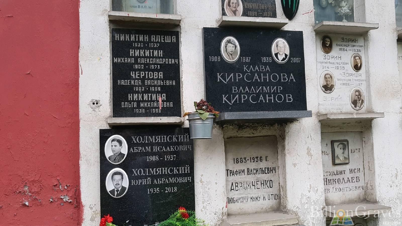 Денисович Александра Михайловна