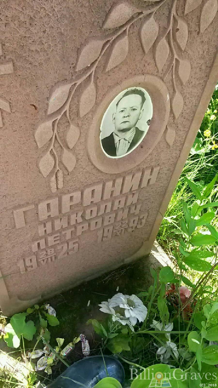 Гаранин Николай Петрович