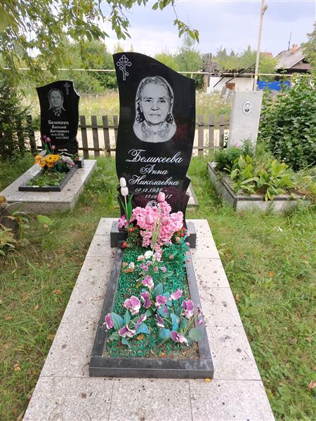 Беликеева Анна Николаевна