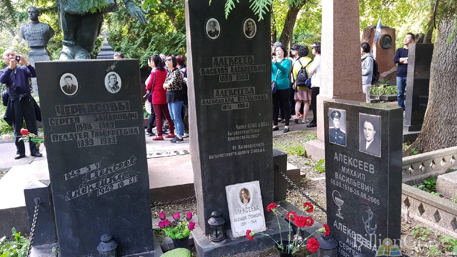 Алексеев Андрейка
