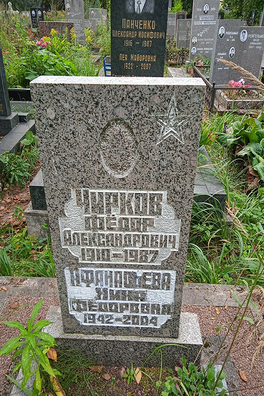 Афанасьева Нина Федоровна
