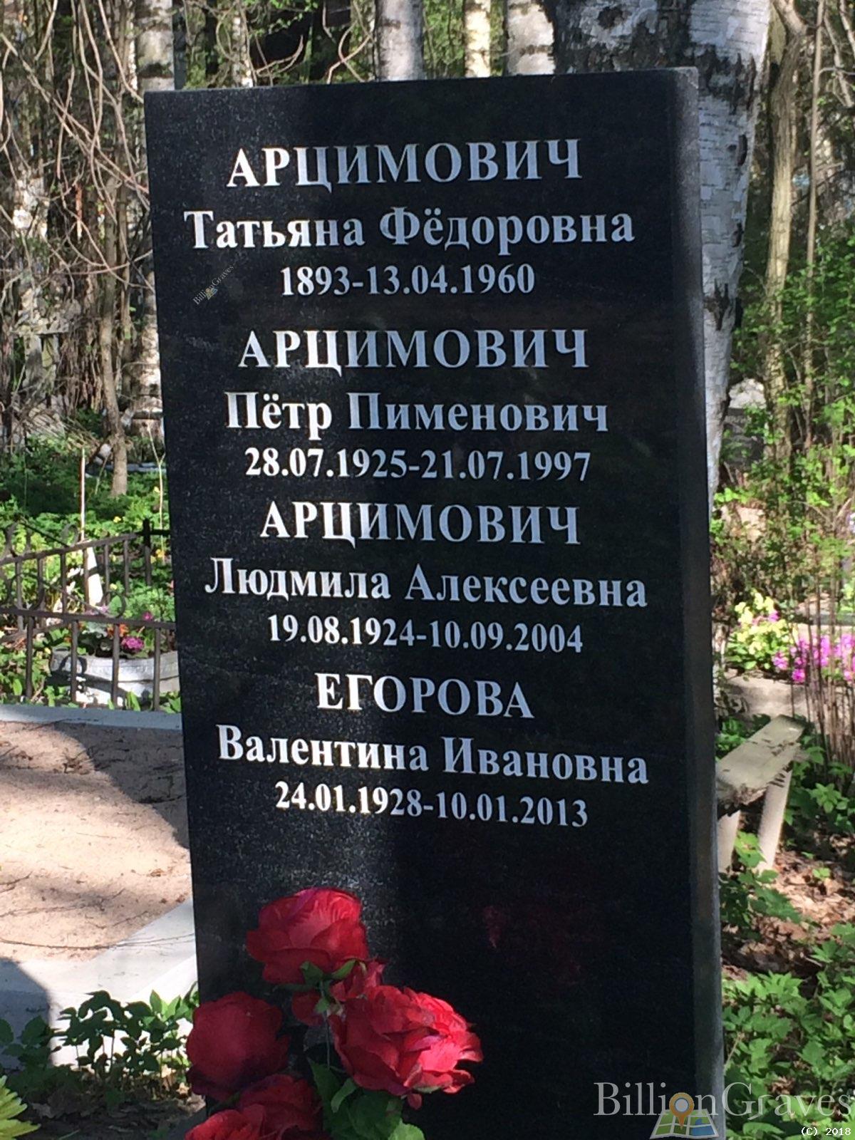 Арцимович Людмила Алексеевна
