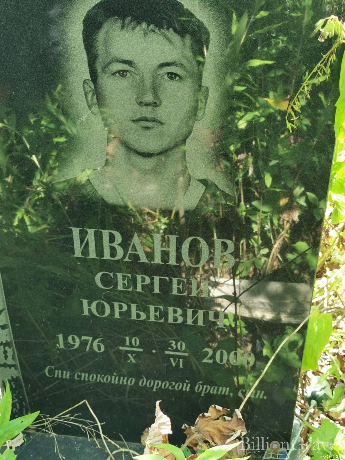 Иванов Сергей Юрьевич