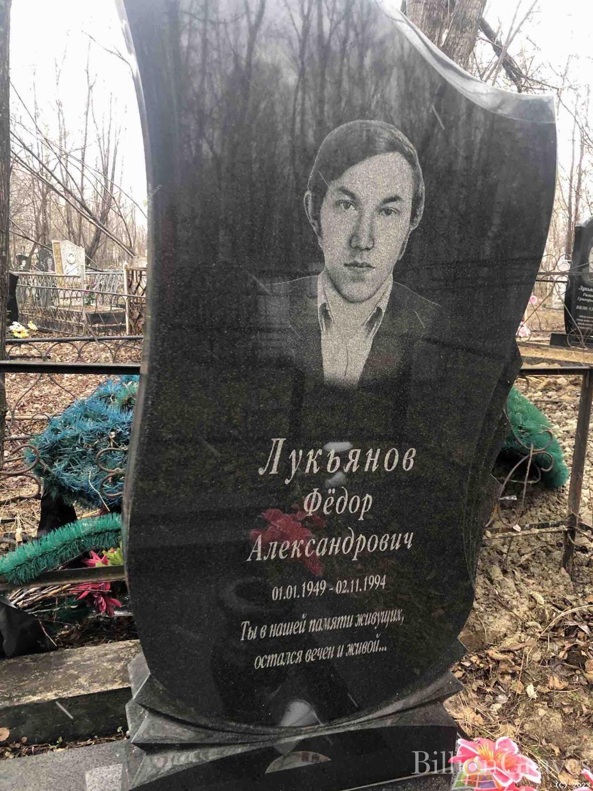 Лукьянов Федор Александрович