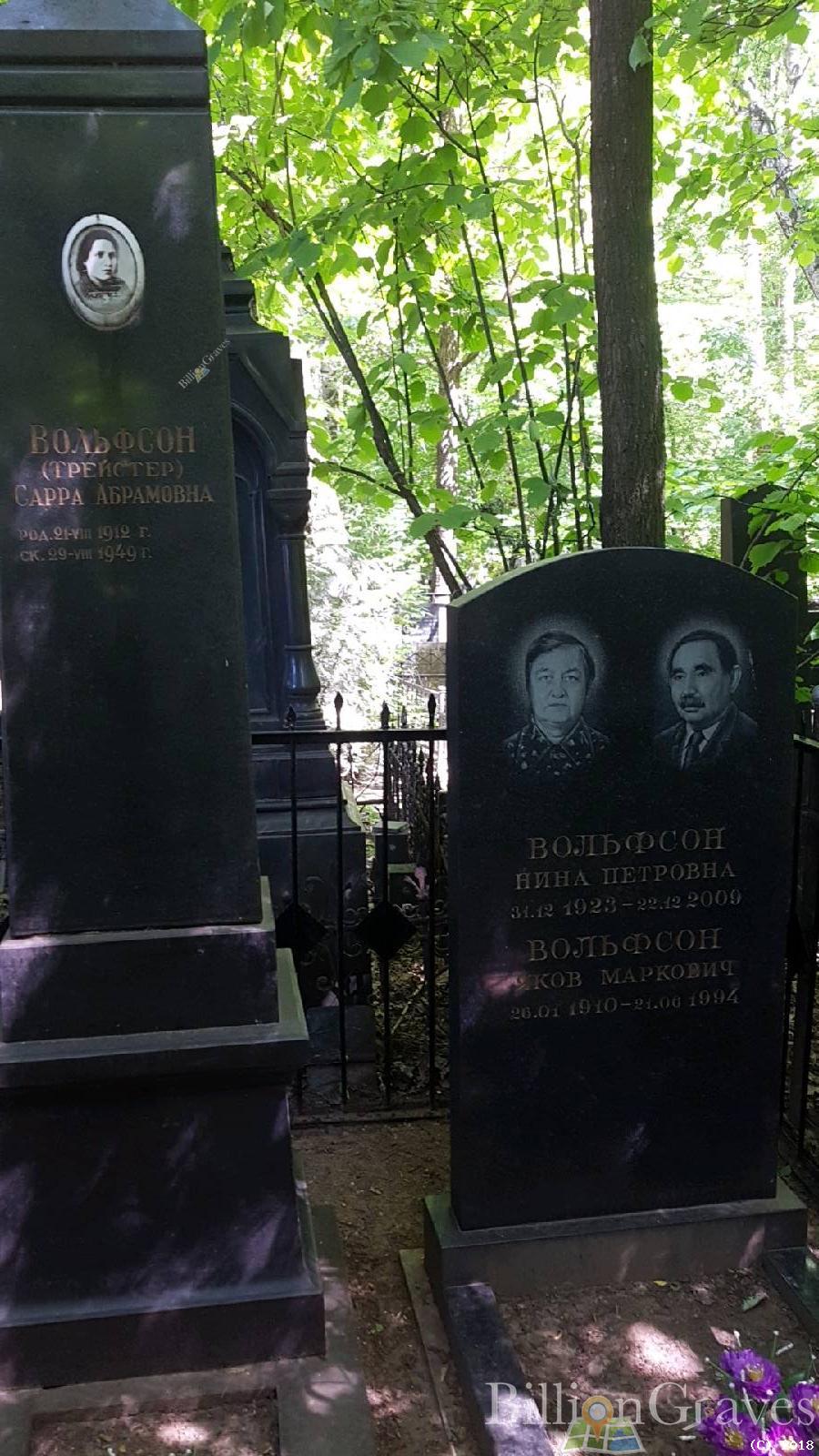 Вольфсон Сарра Абрамовна