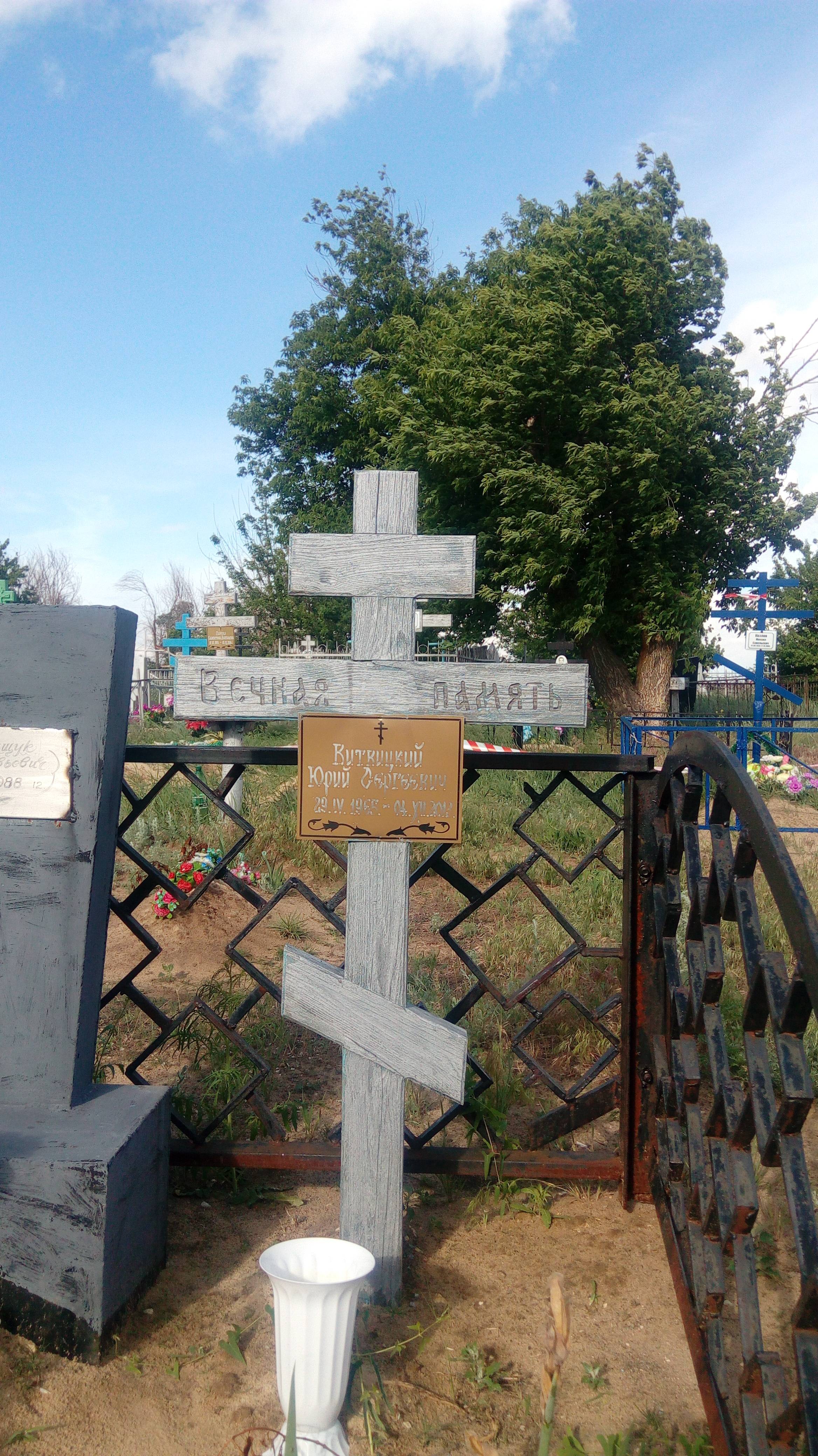 Витвицкий Юрий Сергеевич