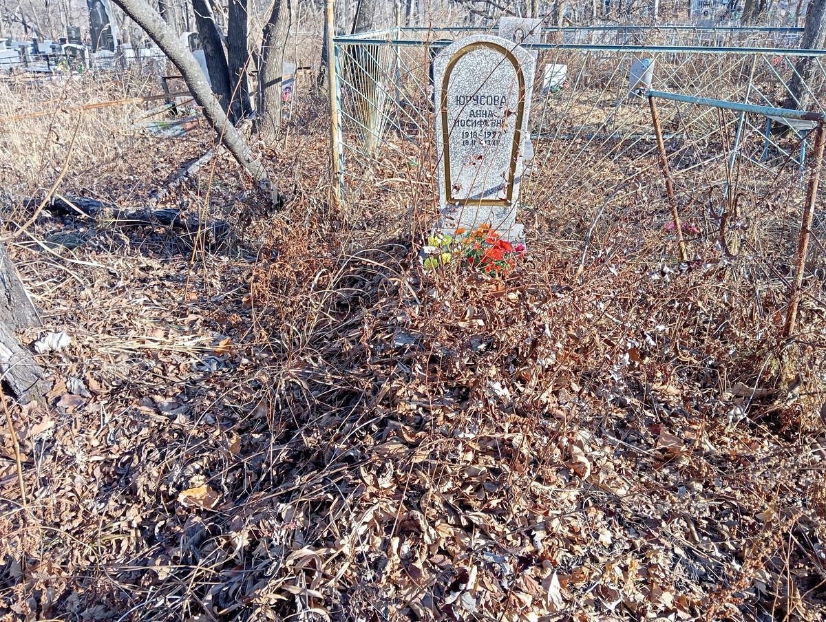 Юрусова Анна Иосифовна