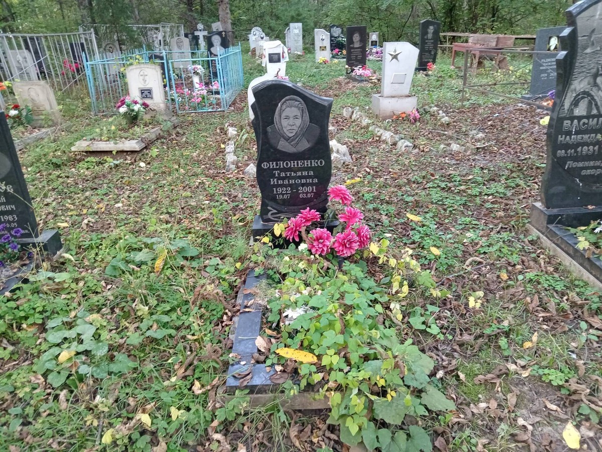 Фионенко Татьяна Ивановна