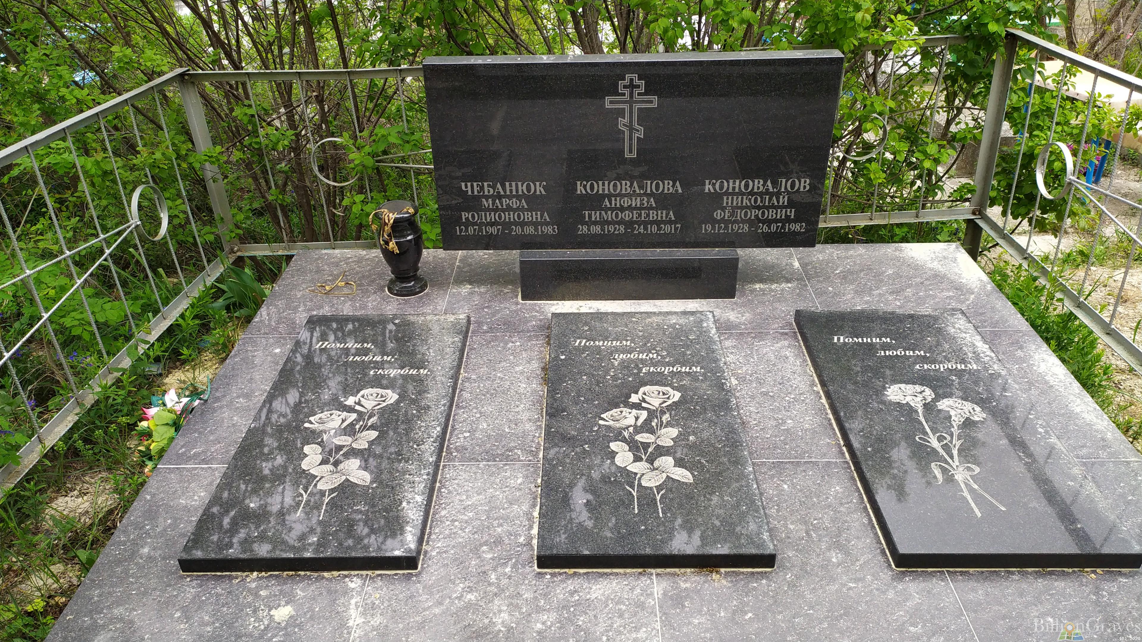 Чебанюк Марфа Родионовна