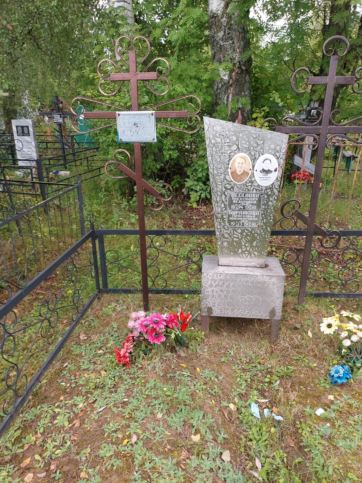 Веселова Александра Федоровна