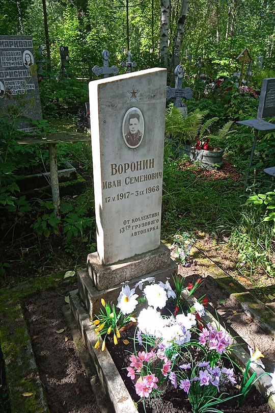 Воронин Иван Семенович