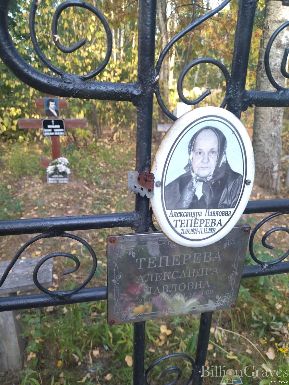 Теперева Александра Павловна
