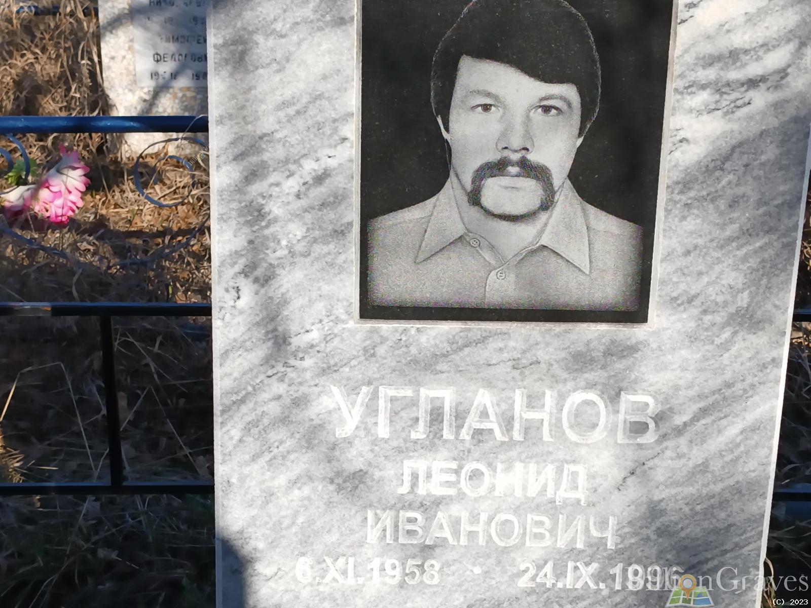 Угланов Леонид Иванович