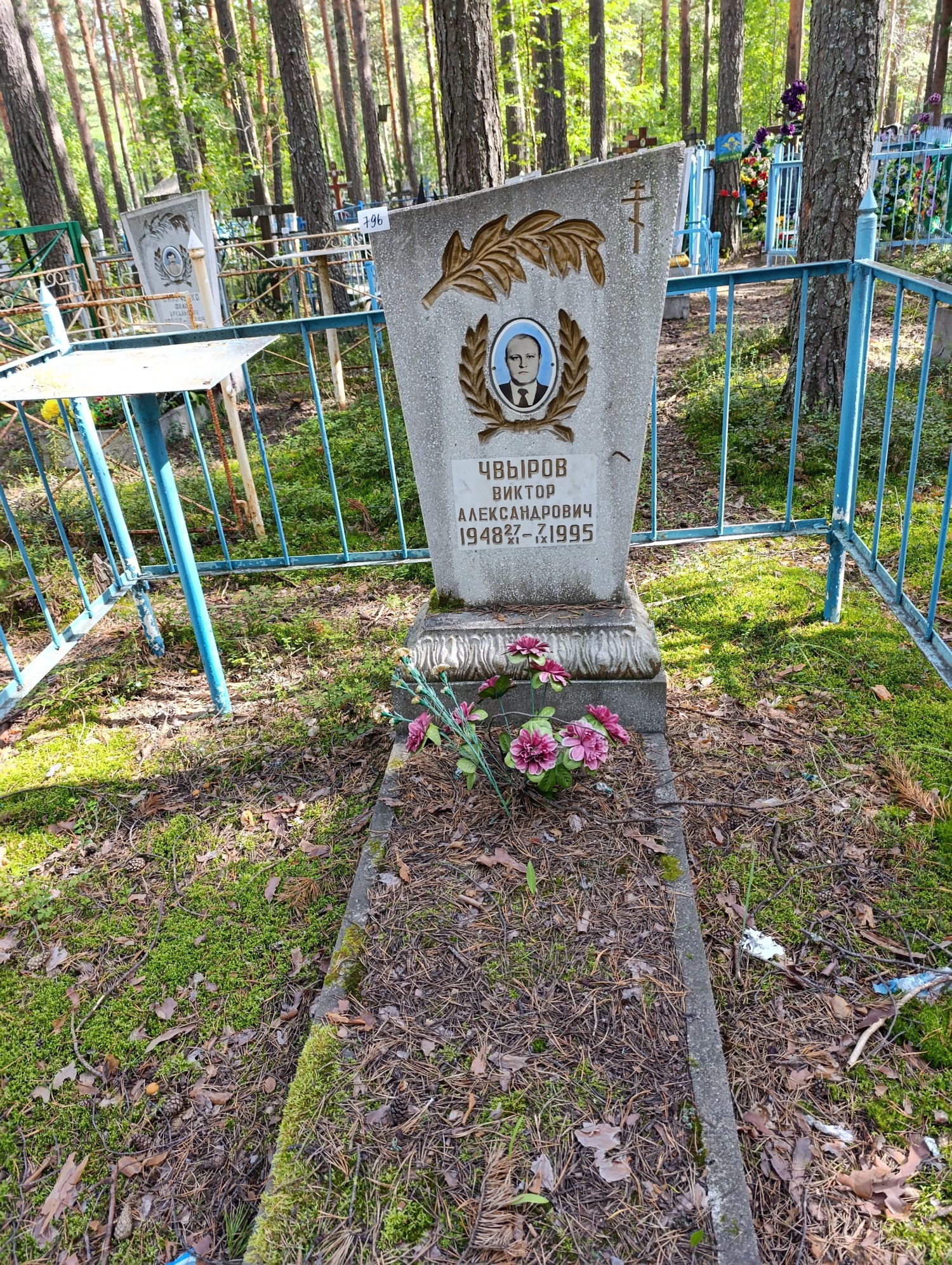 Чвыров Виктор Александрович