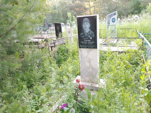 Луценко Александр Сергеевич