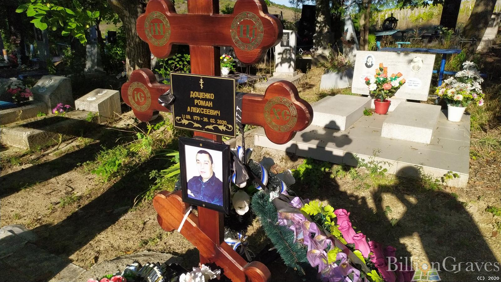Доценко Роман Алексеевич