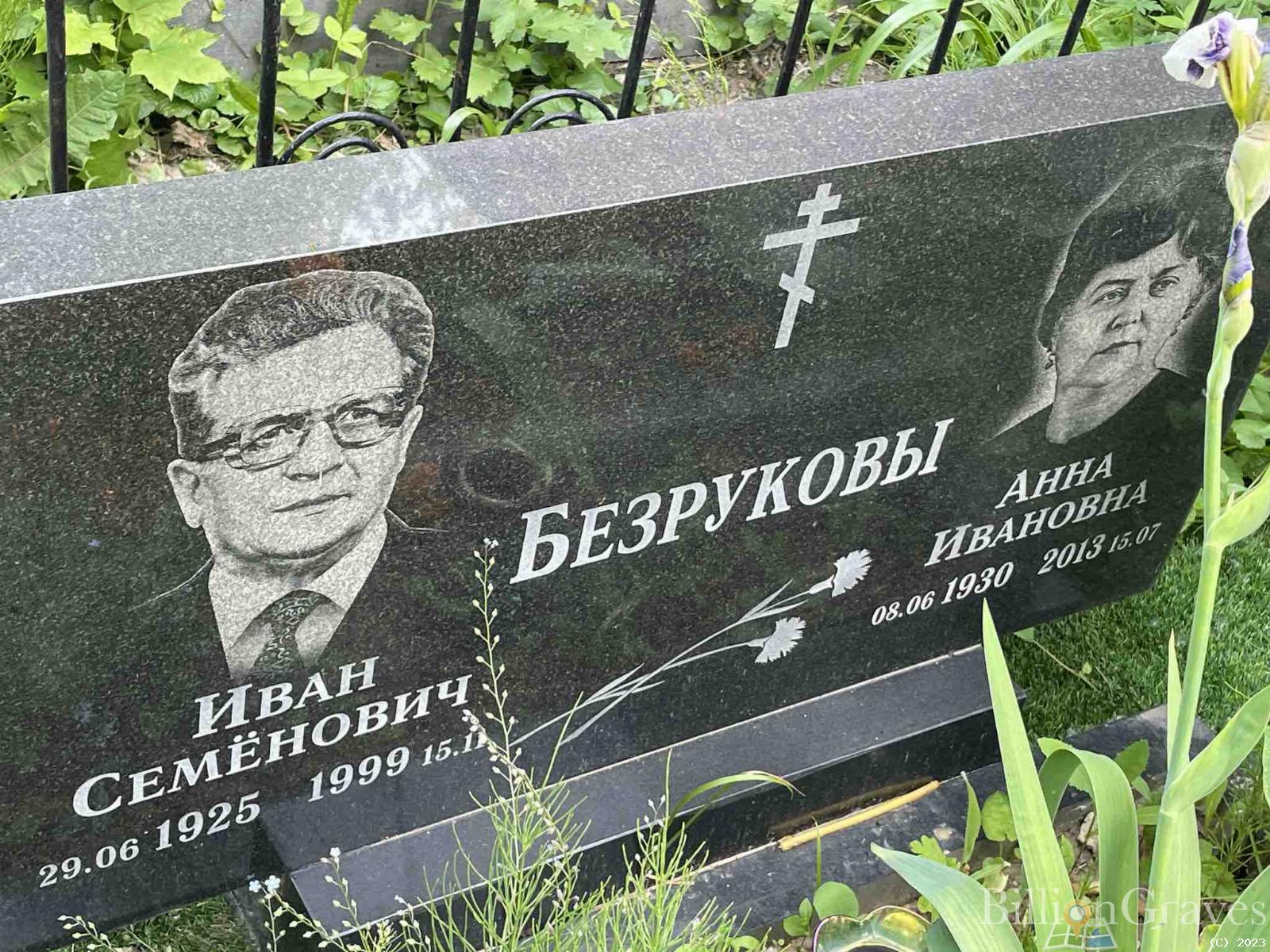 Безрукова Анна Ивановна