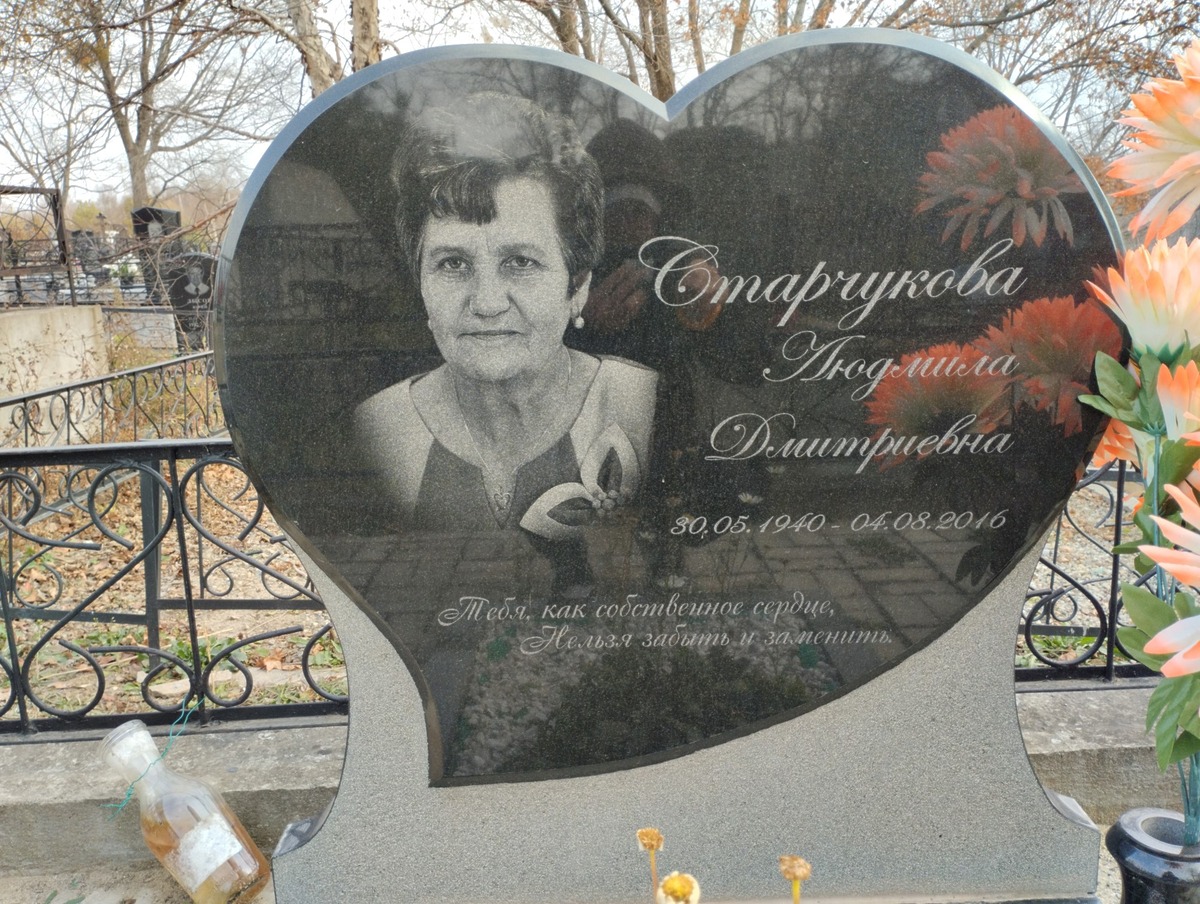 Старчукова Людмила Дмитриевна