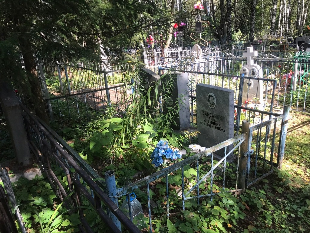 Забелина Ганна Ивановна