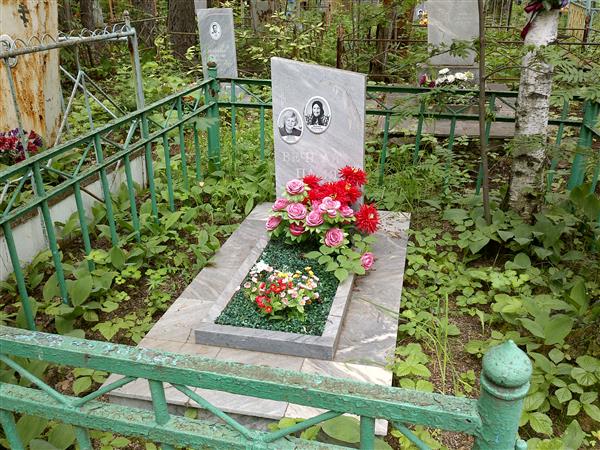 Желнина Федора Михайловна
