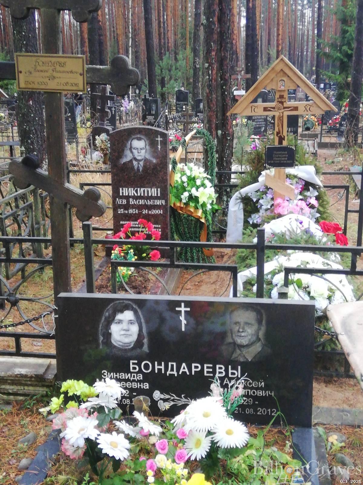 Бондарев Алексей Филиппович