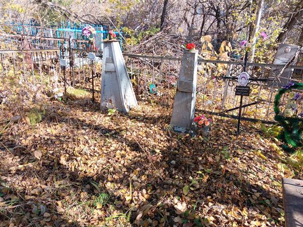 Виговская Людмила Анатольевна