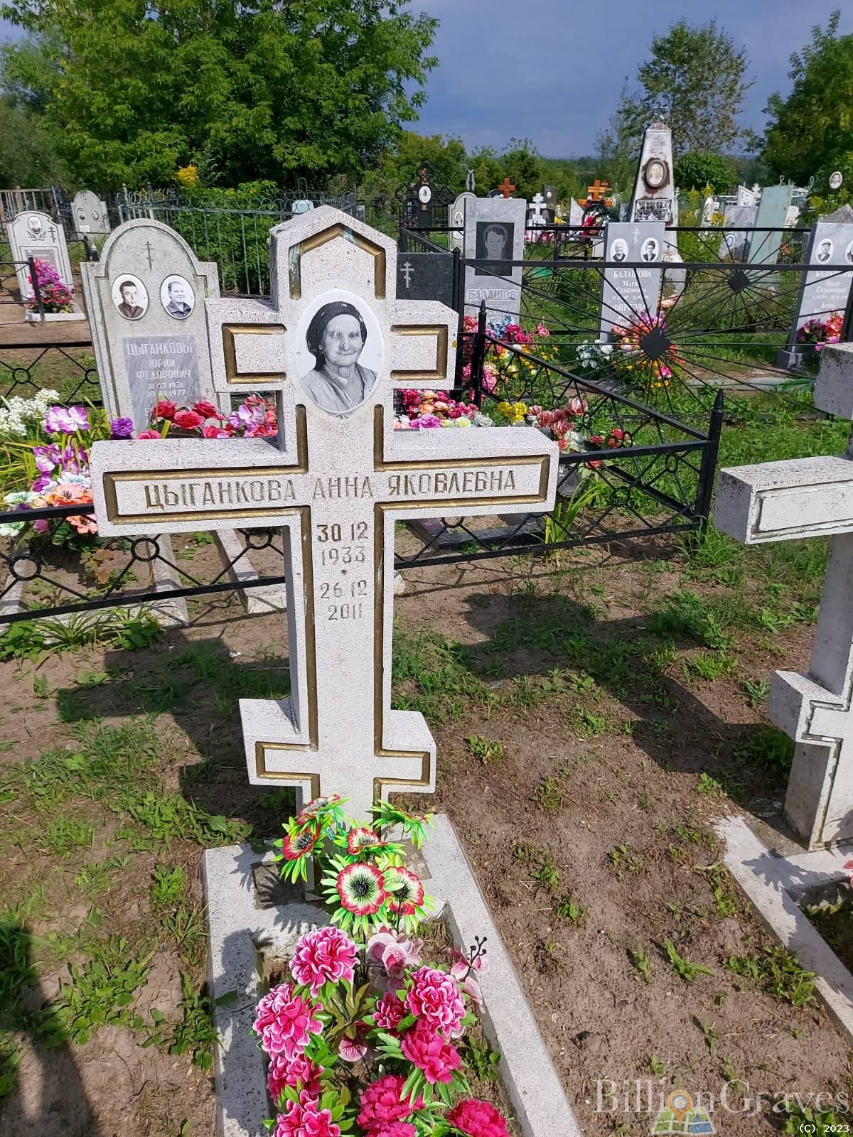 Цыганкова Анна Яковлевна