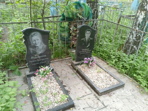 Перевалова Галина Григорьевна