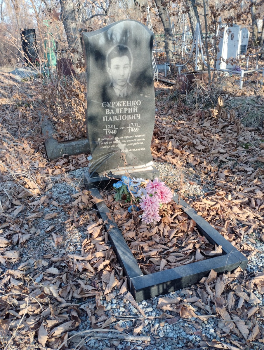 Сурженко Валерий Павлович