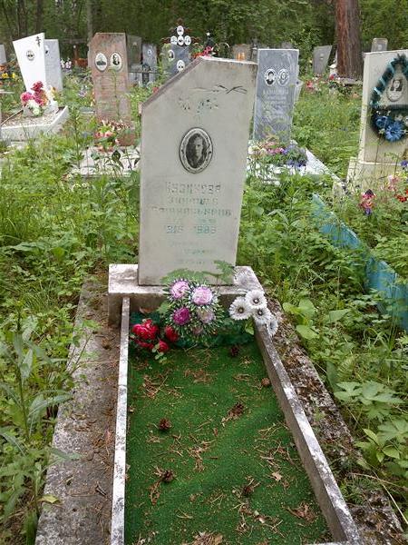 Кузикова Зинаида Афанасьевна