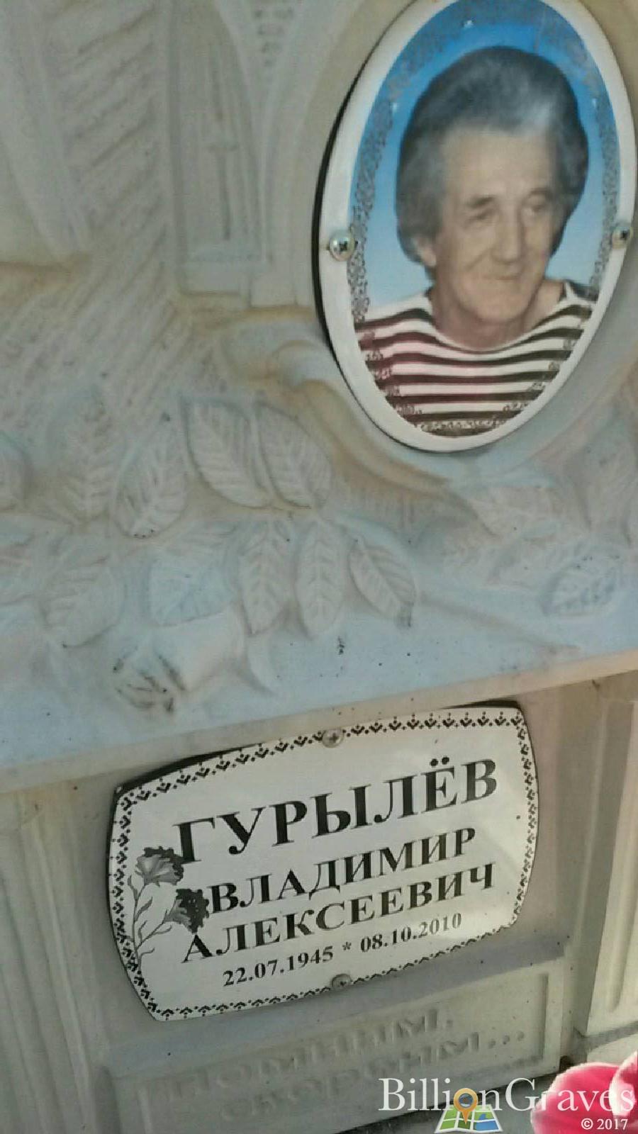 Гурылев Владимир Алексеевич