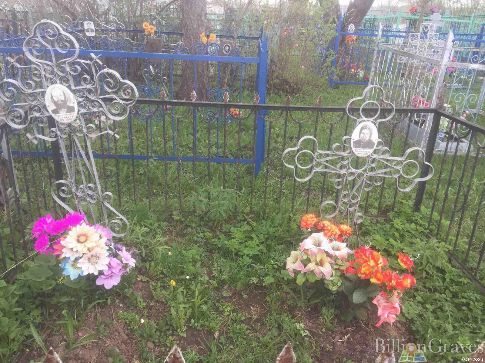 Самойлов Федор Петрович