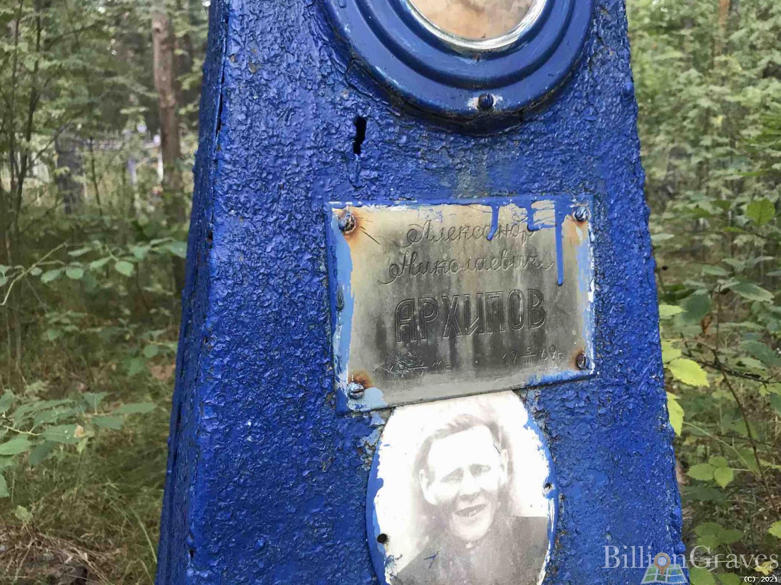 Архипов Александр Николаевич
