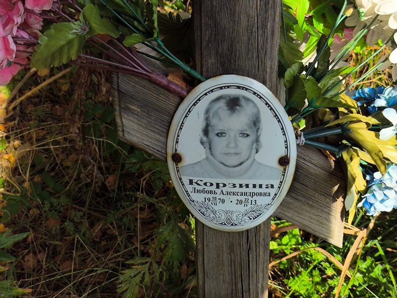 Корзина