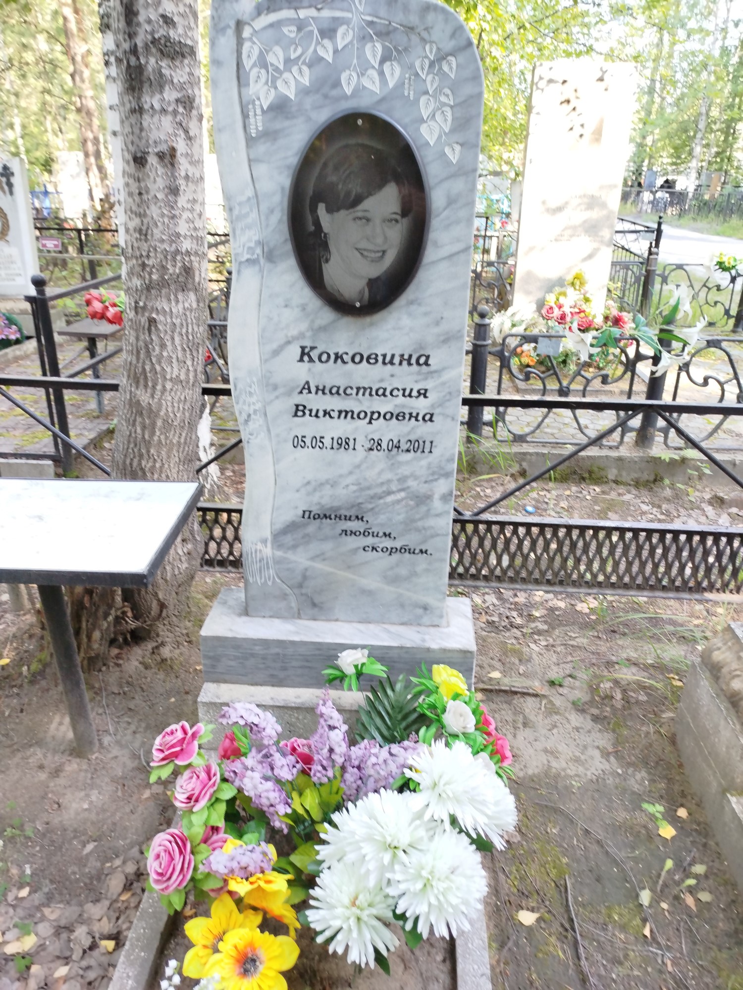 Коквина Анастасия Викторовна