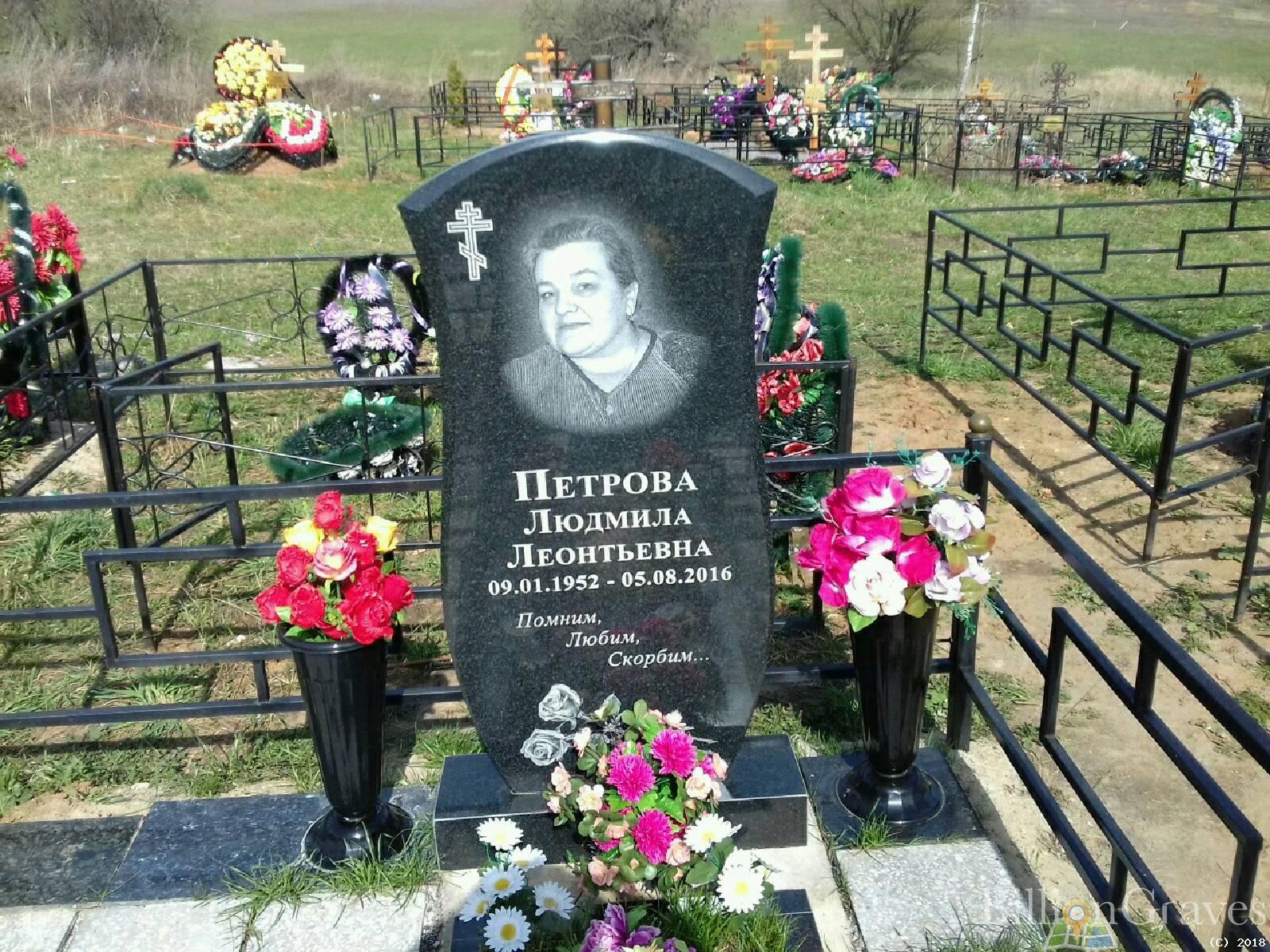 Петрова Людмила Леонтьевна