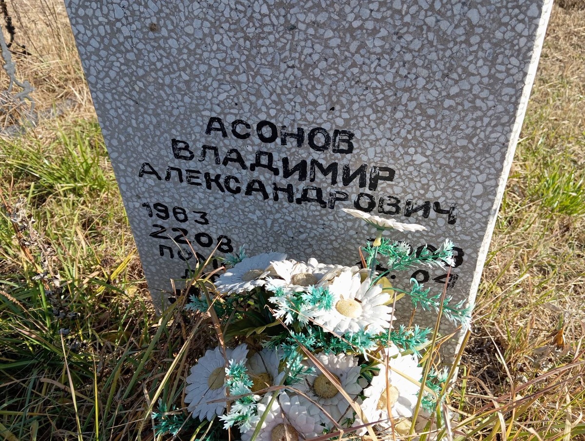Асонов Владимир Александрович