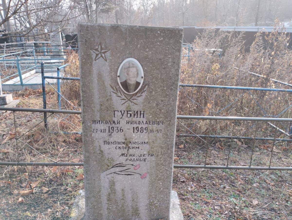 Губин Николай Николаевич