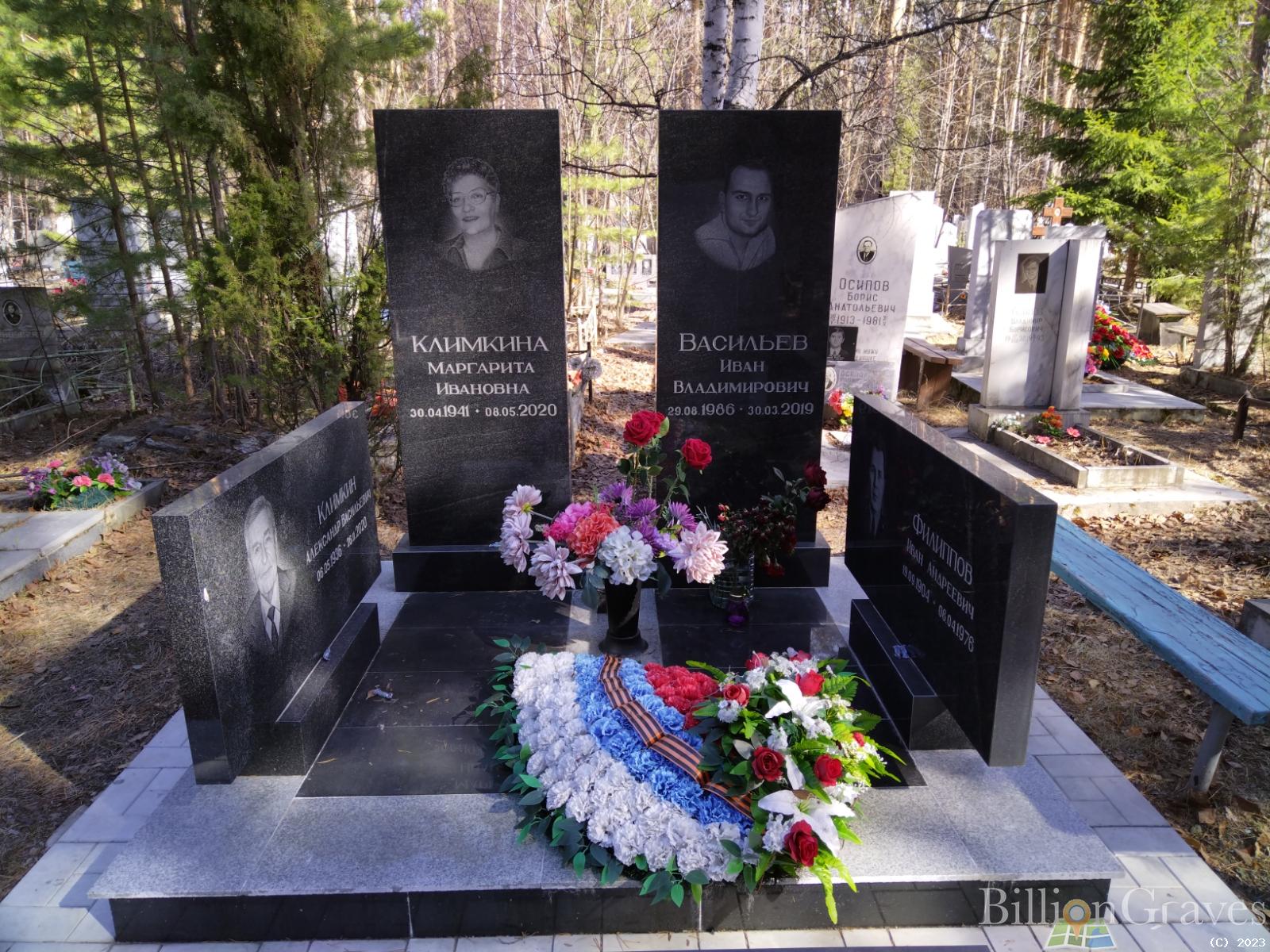 Климкина Маргарита Николаевна